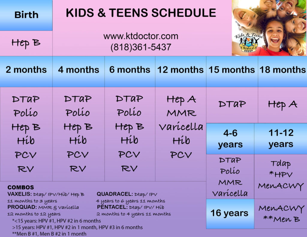 immunization-schedule